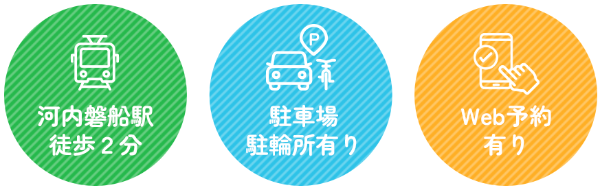 河内磐船駅・河内森駅すぐ、駐車場・駐輪場完備、Web予約あり